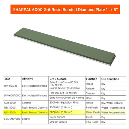 SHARPAL 6000 Grit Resin Bonded Diamond Plate 1" x 6" for Mirror Polish