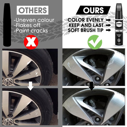 Matte Black Rim Touch Up Paint - Wheel Repair Kit Curb Rash, Quick And Easy Wheel Scratch Repair, Rim Paint For Car Wheel Repair