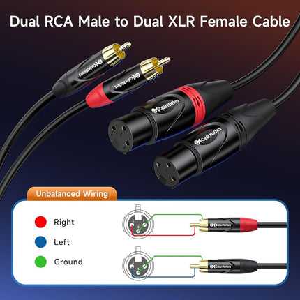 Cable Matters Dual XLR to RCA Cable 10 ft, XLR Female to RCA Cable (Dual Female XLR to RCA Cable) - 10 Feet