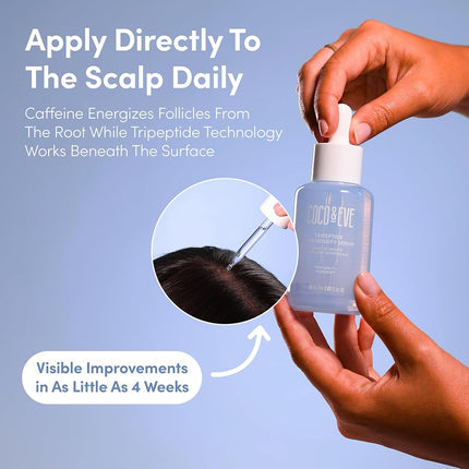 Coco & Eve Boost Therapy Tripeptide Hair Density Serum. For Thicker, Fuller Hair. Anti-Hair Loss & Shedding, Lightweight Scalp Treatment with Biotin & Caffeine for Volume & Restoration (60 ml)