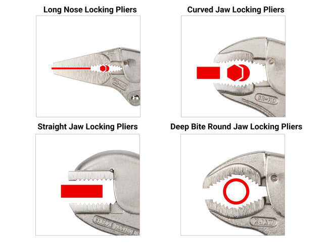 TEKTON All Locking Pliers Set (10-Piece) | PLK99904