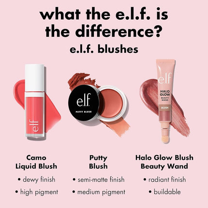 e.l.f. Camo Liquid Blush, Long-lasting Liquid Blush For High-pigment Color, Creates A Soft, Dewy Finish, Vegan & Cruelty-free, Suave Mauve