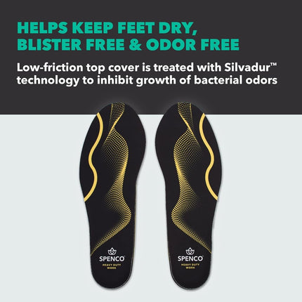Spenco Polysorb Heavy Duty Maximum All Day Comfort and Support Shoe Insole, Women's 5-6.5