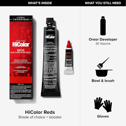 L'oreal Excellence Hicolor, Intense Red, 1.74 Ounce