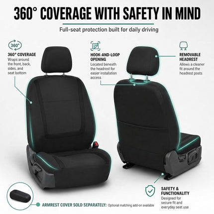 FH Group Car Seat Covers Front Set in Cloth for Low Back Car Seats with Removable Headrest, Universal Fit, Automotive Washable for SUV, Sedan, Van Black