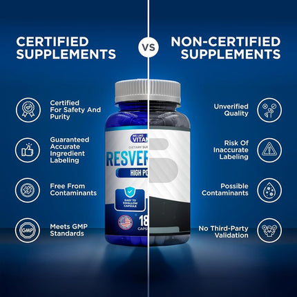 Resveratrol Capsules 1000mg Serving - 180 Capsules - Full 3 Month Supply - Antioxidant Trans Resveratrol Supplement Helps Support Anit-Aging and Cardiovascular System
