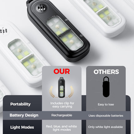 Personal Safety Alarm for Women, gliship Loud 130DB Siren self Defense Keychain with 3 Colors LED Strobe Safety Lights Rechargeable Taillight Clip On Alarm for Running Women Men Children Elderly