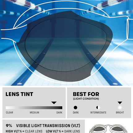 arena Air-Speed Unisex Adult Race Swimming Goggles, Standard Pool Goggles with Wide Anti-Fog Lenses, UV Protection, 3 Interchangeable Nose Bridges, Air Seals