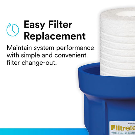 Filtrete 3WH-STDSW-F02 Water Cartridge, White, Replacement Filter