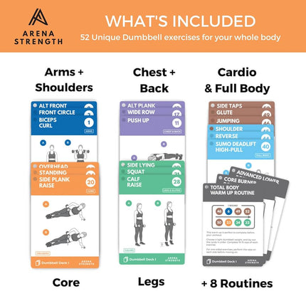 Arena Strength Dumbbell Fitness Workout Cards - Baraja de instrucciones para entrenamientos con mancuernas, instrucciones en video incluidas. Ejercicios de bajo impacto. Perfecto para el entrenamiento con mancuernas en casa.