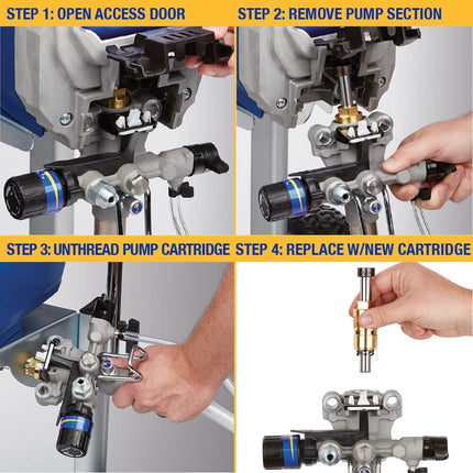 Graco 24Y472 ProXChange Piston Pump - for Magnum A60, ProS19, ProS21 and A80
