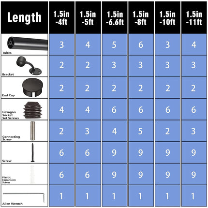 SDNBHT 6.6ft Metal Stair Railing - 1.5" Pipe Handrail for Indoor/Outdoor Stairs - Wall Mounted Aluminum Black Industrial Hand Rail for Steps