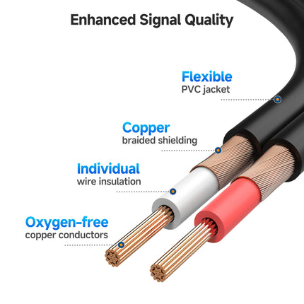 Cable Matters Paquete de 2 Cables Divisores de Audio Estéreo TRS de 1/4 a Doble TS (Adaptador Hembra Doble TS de 1/4 de Pulgada a TRS) en Negro - 6 Pulgadas / 0.15 Metros
