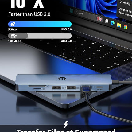 Concentrador USB C 7 en 1, Adaptador USB Tymyp, Transferencia de Datos de 5 Gbps, un Concentrador Versátil con HDMI 4K, 100W PD, Puertos USB 3.0, 2 Puertos USB 2.0 y un Lector de Tarjetas SD/TF
