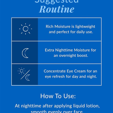 DHC Extra Nighttime Moisture 1.5 oz. Net wt.