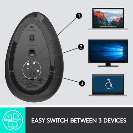 Logitech MX Vertical Ergonomic Mouse, Multi-Device, Bluetooth or 2.4GHz Wireless with USB Unifying Receiver, 4000 DPI Optical Tracking, 4 Buttons, Fast Charging, Laptop/PC/Mac/iPad OS- Black