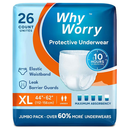 WhyWorry Incontinence Underwear for Women and Men,
