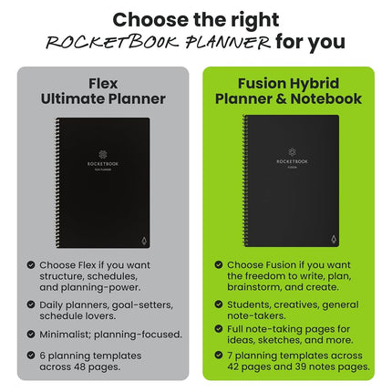 Rocketbook Fusion Smart Reusable Notebook- grey, Executive Size (6" x 8.8")