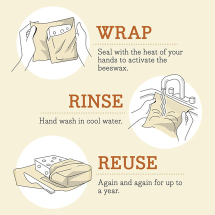 Bee's Wrap Beeswax Wraps for Food - Bees + Bears Cut to Size 14x52 Wax Paper Roll - Made in USA Reusable Waxed Paper & Bowl Covers - Organic & Eco-Friendly Alternative to Aluminum Foil & Plastic Wrap