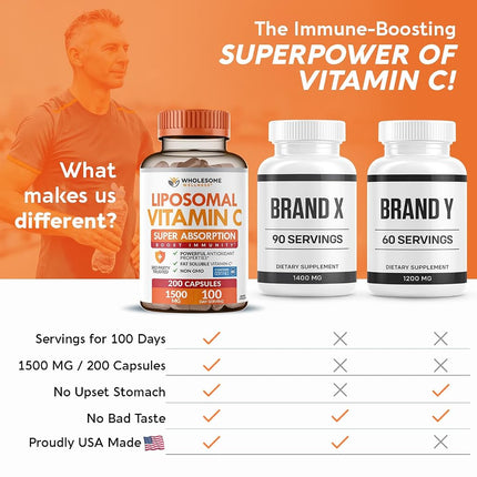 Liposomal Vitamin C - 200 Capsules 1500mg - Natural High Absorption Ascorbic Acid - Supports Immune System and Collagen Booster - Powerful Antioxidant High Dose Fat Soluble Supplement - Lypo Spheric
