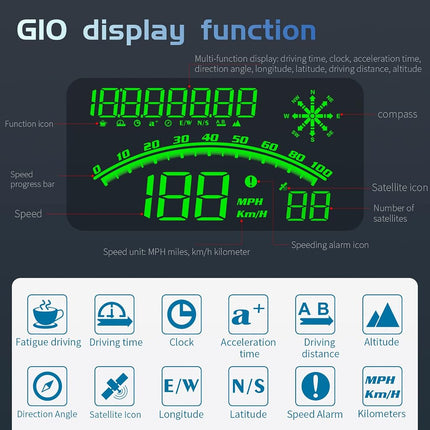 wiiyii Digital GPS Speedometer, HUD Head Up Display for Car, Upgraded 5.5" Large-Screen, Suitable for All Vehicles