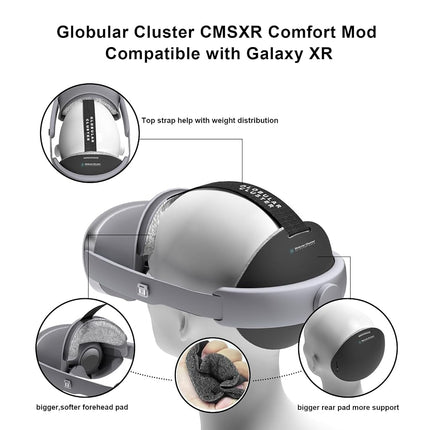 Globular Cluster CMGXR Comfort Mod Compatible with Galaxy XR - Soft & Enlarged Forehead/Rear Pads with Optional Top Strap, Sweatproof & Breathable Replacement Pad Kit