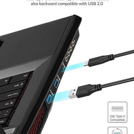 SABRENT SD Express 7.1 USB C Card Reader, USB 3.2 External Memory Card Reader high speed Data transfer 985 MBps, SD-Express adapter compatible with V90, V60, V30, UHS-II, UHS I, SD Cards (CR-SDX7)