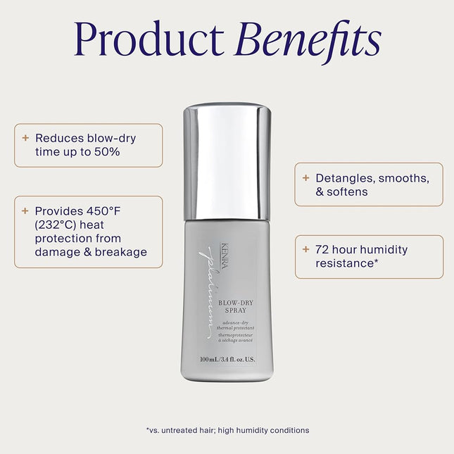 Kenra Professional Platinum Blow-Dry Spray | Time-Saving Heat Protectant | Detangles, Smooths, and Softens | Eliminates Frizz & Resists Humidity | Medium To Coarse Hair | Travel 1.7 fl. oz