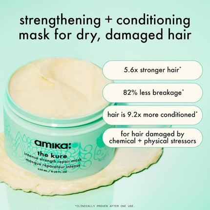 Amika The Kure Strength Repair Mask – Intensive Hair Mask For Dry, Damaged Hair – Deep Conditioning Hair Treatment With Plant Butters & Vegan Proteins – 250ml