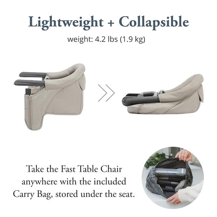 Fast Table Hook-On High Chair [Set of 4] Color: Cream