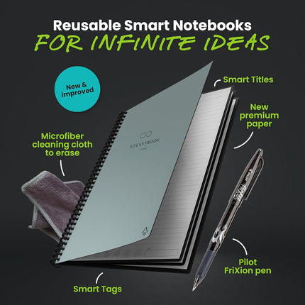 Rocketbook Core Reusable Smart Notebook, Executive Size 6x8.8, Gray