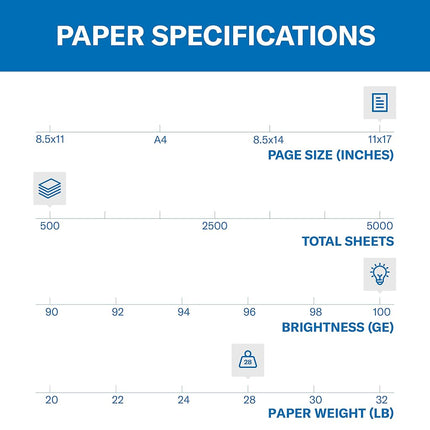 Hammermill Printer Paper, Premium Color 28 lb Copy Paper, 11 x 17-1 Ream (500 Sheets) - 100 Bright, Made in The USA, 102541