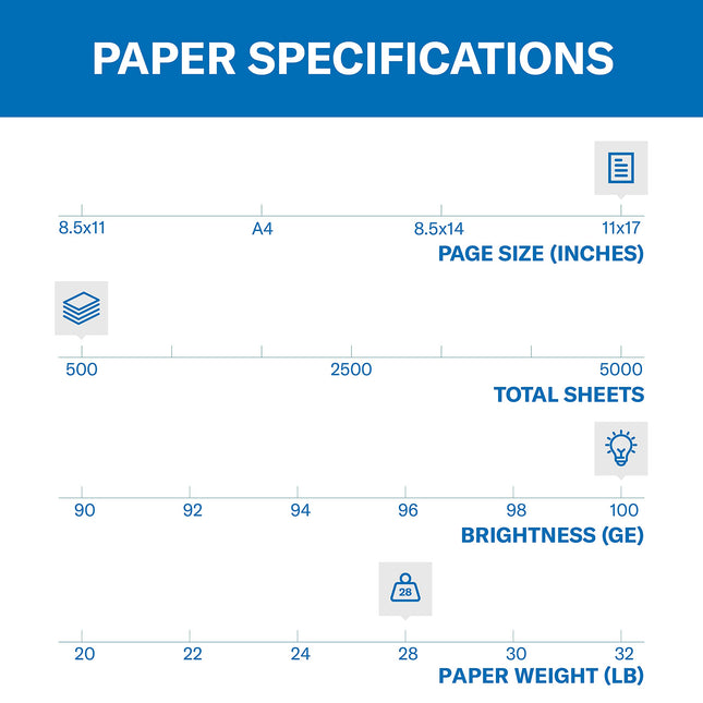 Hammermill Printer Paper, Premium Color 28 lb Copy Paper, 11 x 17-1 Ream (500 Sheets) - 100 Bright, Made in The USA, 102541