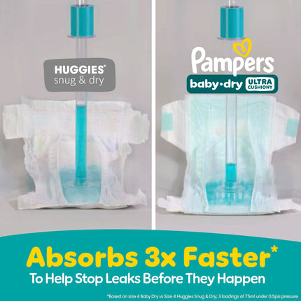 Pampers Baby-Dry Disposable Diapers Size 1, 120 Count, SUPER