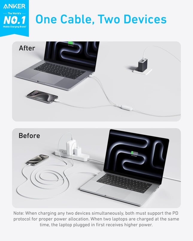 Cable USB C a USB C 2 en 1 de Anker, 1,2 m, 140 W máx., carga rápida para iPhone 16 Series, Galaxy S24, MacBook, iPad y más (USB 2.0, trenzado, blanco)