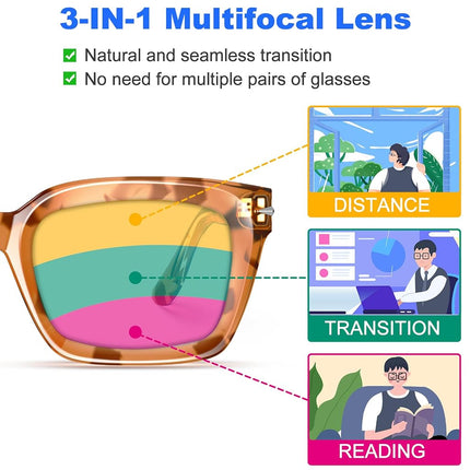VISOONE Progressive Multifocal Reading Glasses Spring Hinge Blue Light Blocking for Women and Men readers 1.5x