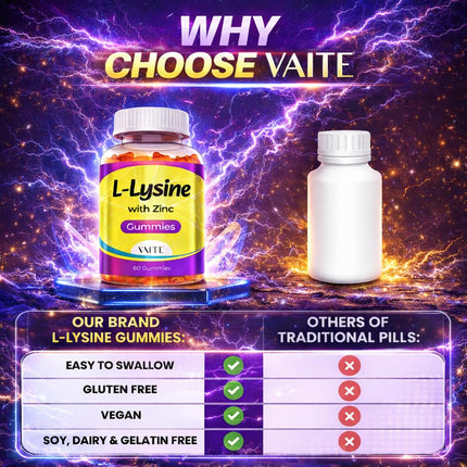 L-Lysine 1000mg with Zinc Gummies – Vegetarian Chewable Amino Acid Supplement for Adults, Non-GMO, Gluten-Free, Gelatin-Free, Easy to Take, Clean Label, Plant-Based Formula, 60 Vegan Chewables