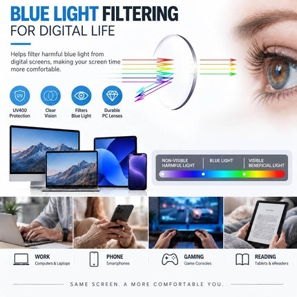 Blue Light Blocking Glasses, Blue Blocker Computer Glasses for Men Women, Anti Glare 400 UV & Eye Strain Fake Square Glasses, Tortoise + Black, 0.00X