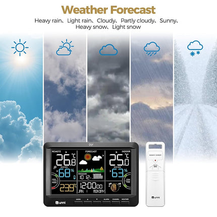 Weather Station Wireless Indoor Outdoor Thermometer with Heat Dew Mold, Thermometer Inside Outside with Calendar and 3 Adjustable Backlight（UNBLA01）
