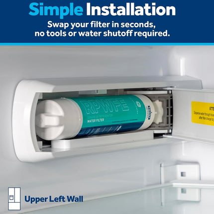 GE Appliance Parts GE PRM WTR Filter