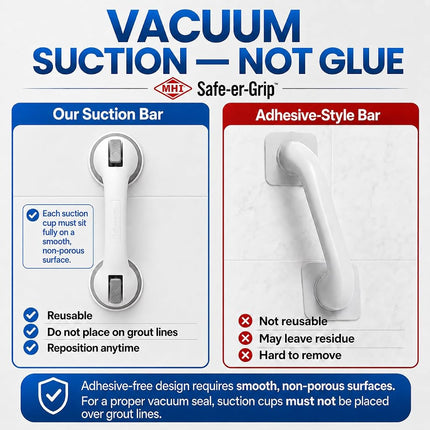 Safe-er-Grip Changing Lifestyles 11.5" Balance Assist Bar