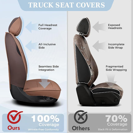 Truckiipa Seat Covers for Dodge Ram 1500 Full Set, Full Coverage Waterproof Leather Protectors Pickup Truck Accessories, Custom Fit for 2002-2023 Ram 1500 2500 3500 Crew Mega Cab, Brown