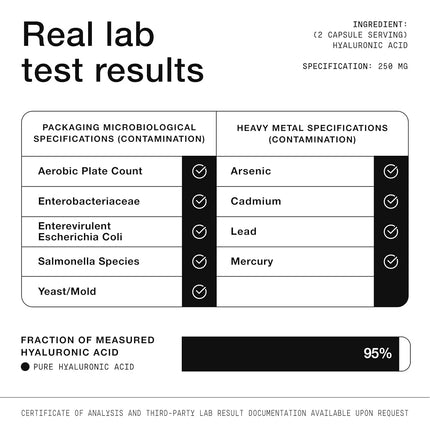 Toniiq Hyaluronic Acid Supplements – Lab Tested 95% Ultra High Purity