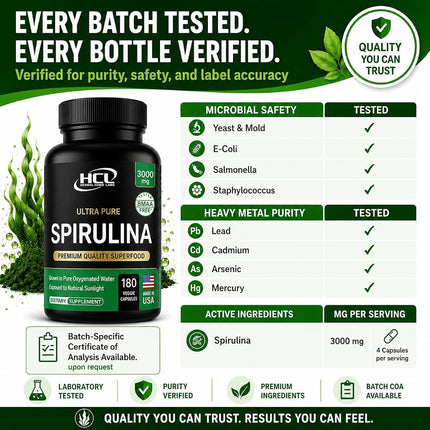 Spirulina Powder Capsules 3000 mg - Purest Non-Irradiated Blue Green Algae - Best Raw Vegan Protein - Green Superfood - Natural Multivitamins – 180 Pills Made in the USA