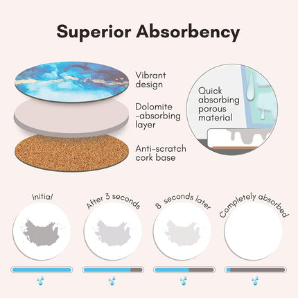 Absorbent Coaster Set of 6 with Holder, Drink Coasters for Coffee Table, Kitchen, Home Decor, Cute Ceramic Round Coasters, Alternative to Silicone, Cork or Glass Coaster (Sapphire)