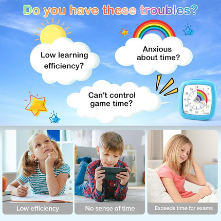Secura 60-Minute Visual Timer, Silent Study Timer for Kids and Adults, Time Clocks, Time Management Countdown Timer for Teaching (Blue & Cloud)