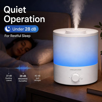 MegaWise 1.8L Humidifiers for Bedroom, Top Fill Ultrasonic Cool Mist Humidifier with 360° Nozzle, 28dB Quiet Humidifier for Babies, Auto Shut-Off, BPA-Free, Easy Clean for Home Office Nursery