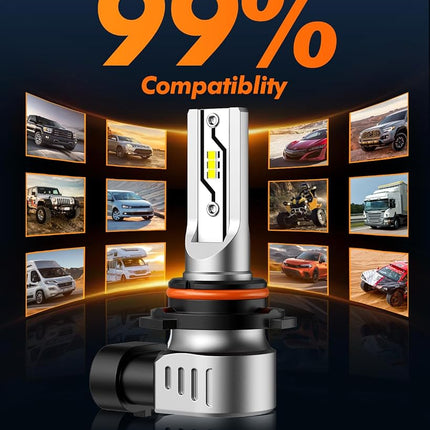 SEALIGHT H10 LED Fog Light Bulbs or DRL, 12000LM 9140 9145 Fog Lights LED Bulbs 600% Brightness Upgrade, 1:1 Size 100% Successful Installation for Trucks Cars, Pack of 2,Turn Signal & Fog Light Combos