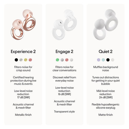 Loop Experience 2 Ear Plugs - Stylish Certified Hearing Protection