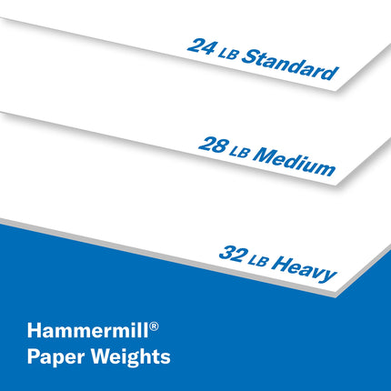 Hammermill Printer Paper, Premium Inkjet & Laser Paper 24 Lb, 8.5 x 11-1 Ream (500 Sheets) - 97 Bright, Made in the USA, 166140R